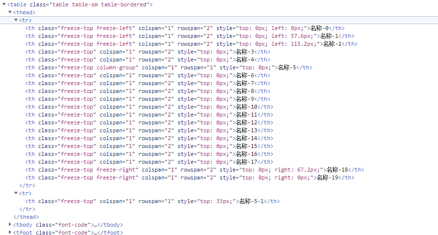 关于 Table 组件的疑问! · ant-design ant-design · Discussion #29469 · GitHub