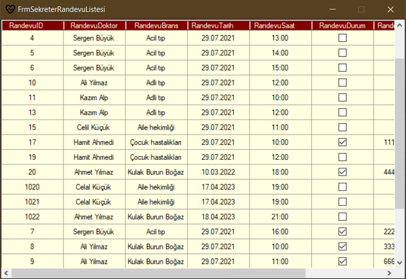 GitHub - yusuftahakara19/Hospital-Management-System: Hospital