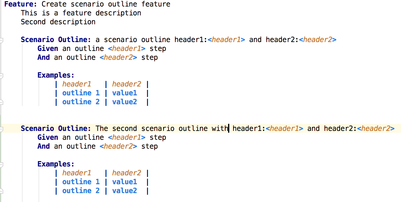 Multiple Cucumber HTML Report - Last scenario name in the executed ...