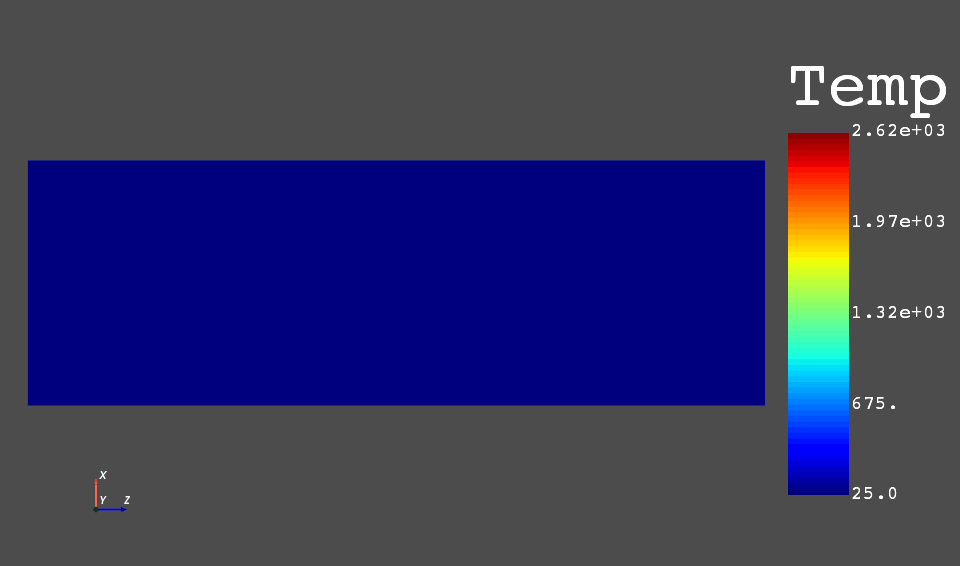 example