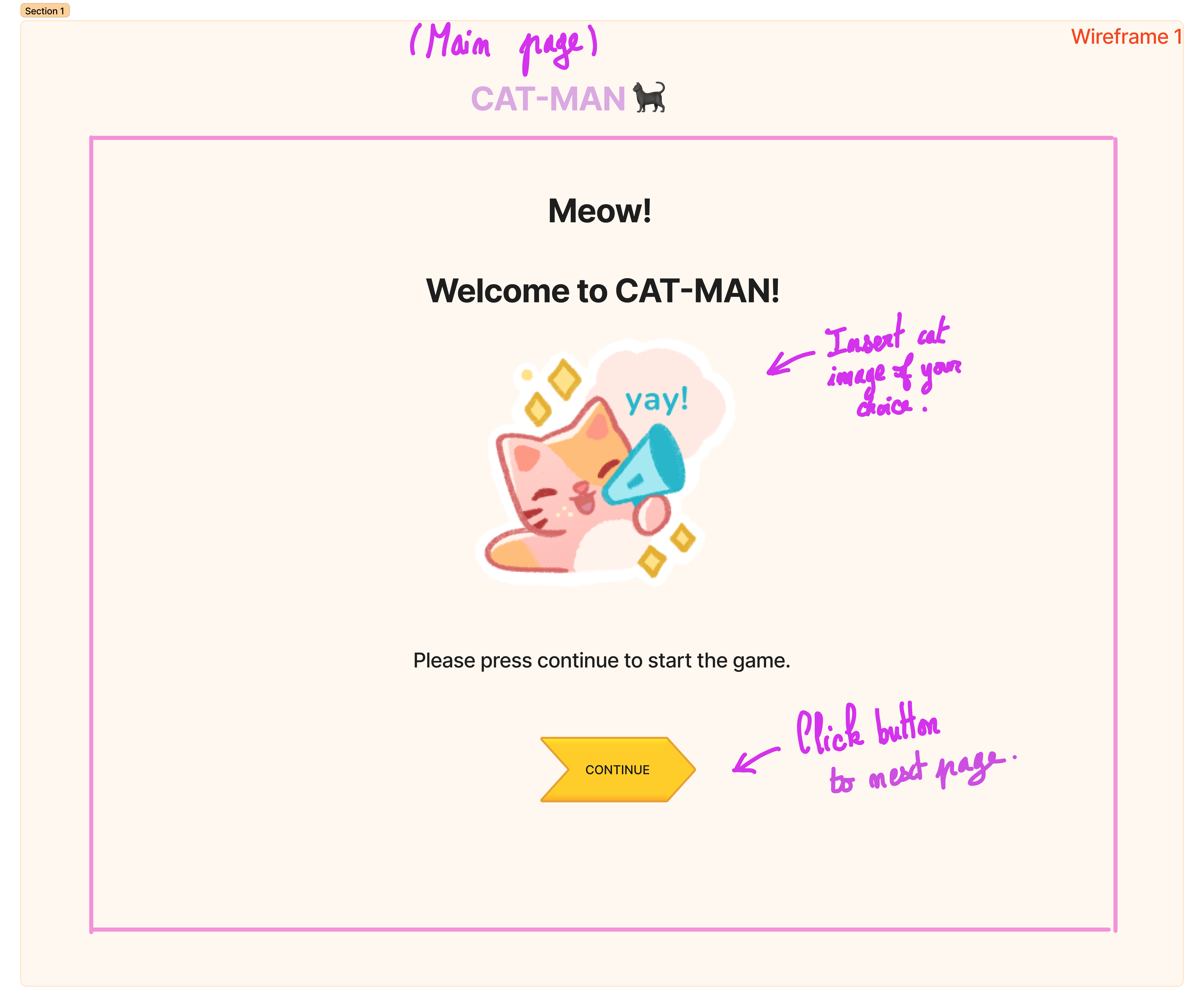 GitHub - soukeinatomy/CAT-MAN-GAME