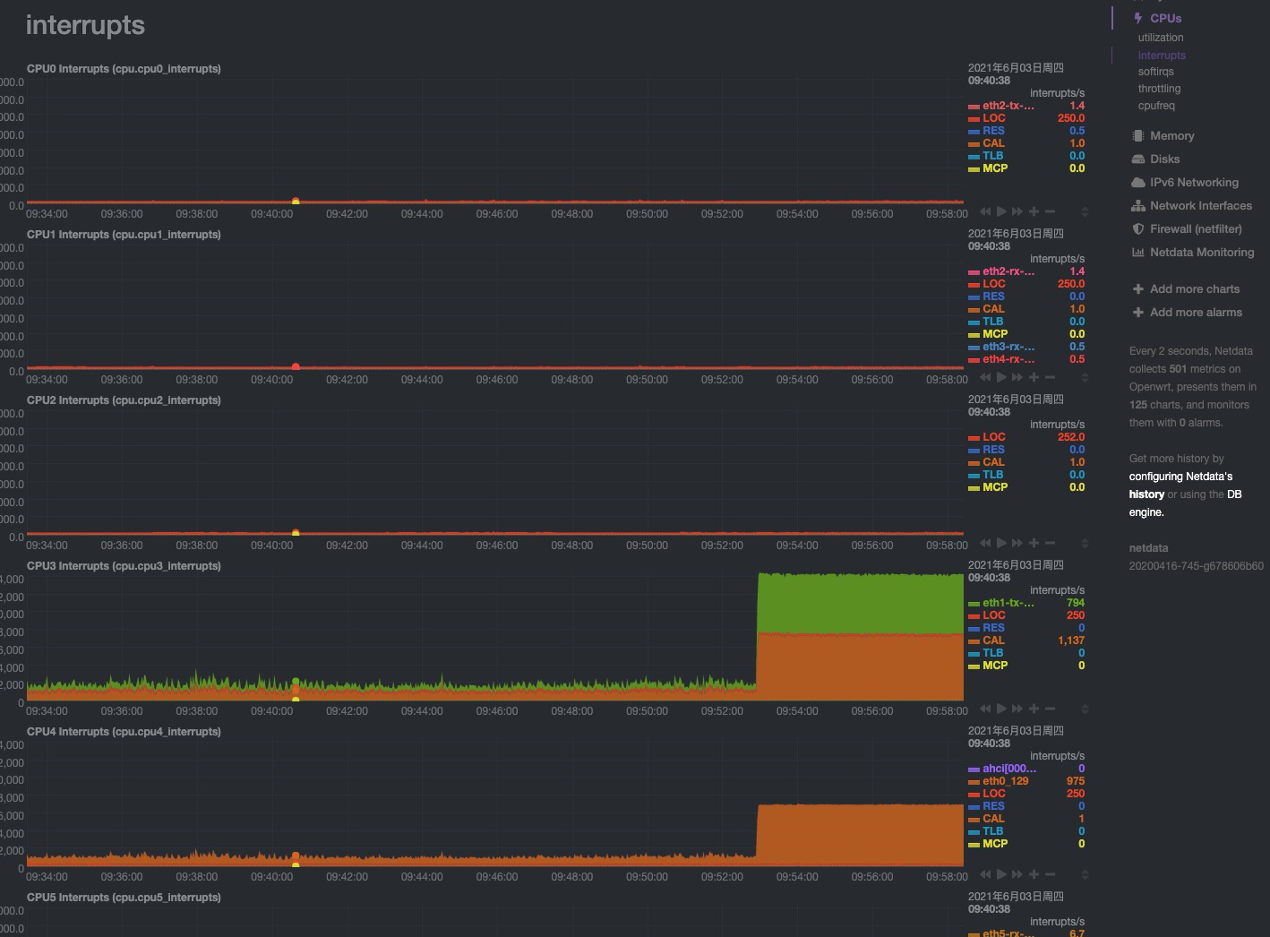 难道有什么秘密开关？ · Issue #6922 · coolsnowwolf/lede · GitHub