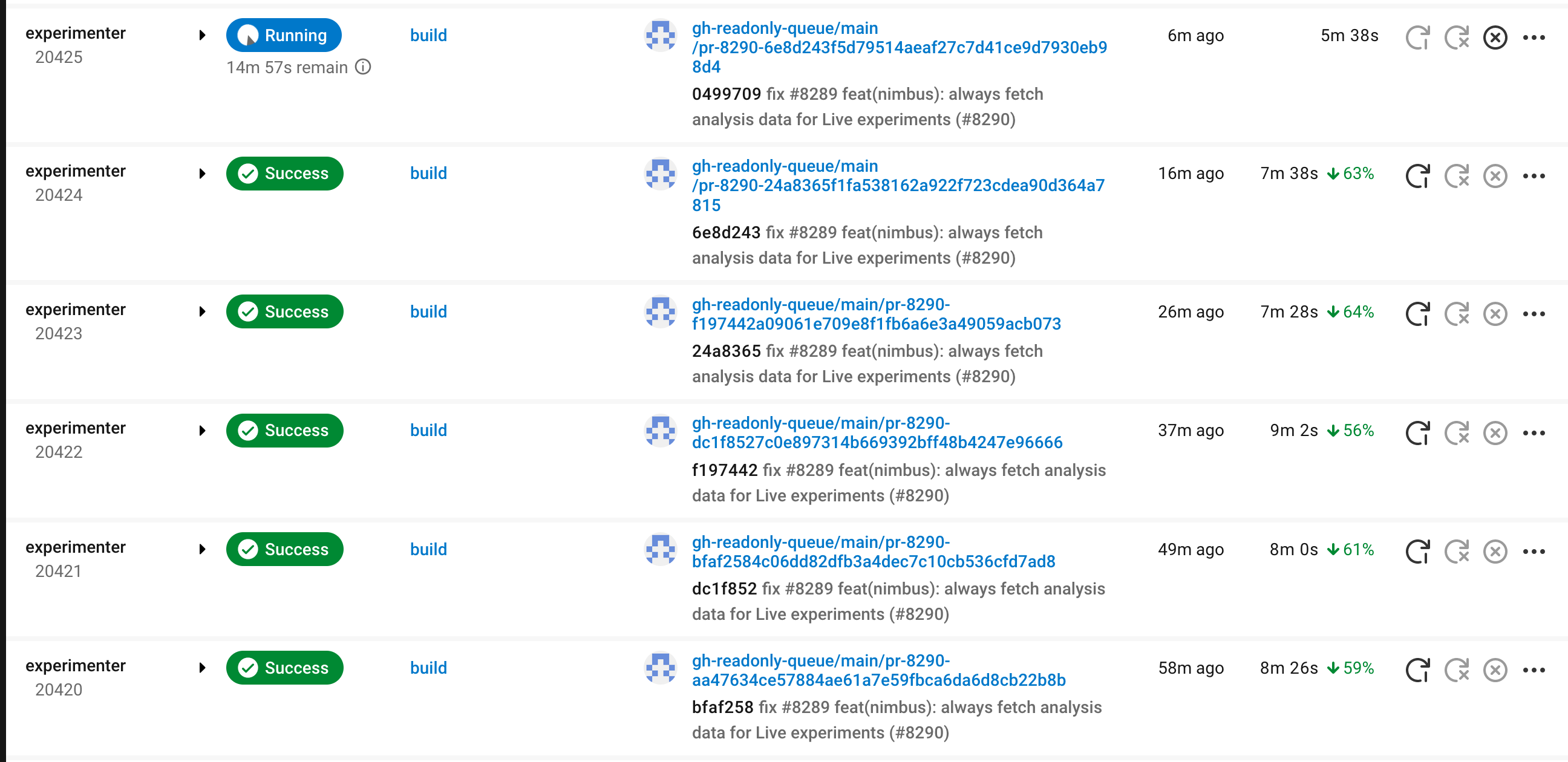 Merge Queue Beta resulting in duplicate merged commits · community ...
