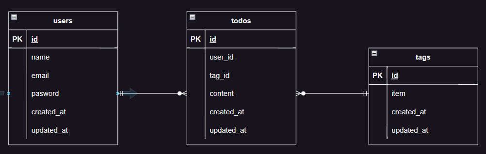 GitHub - Minori-Takeuchi/20230120_Takeuchi