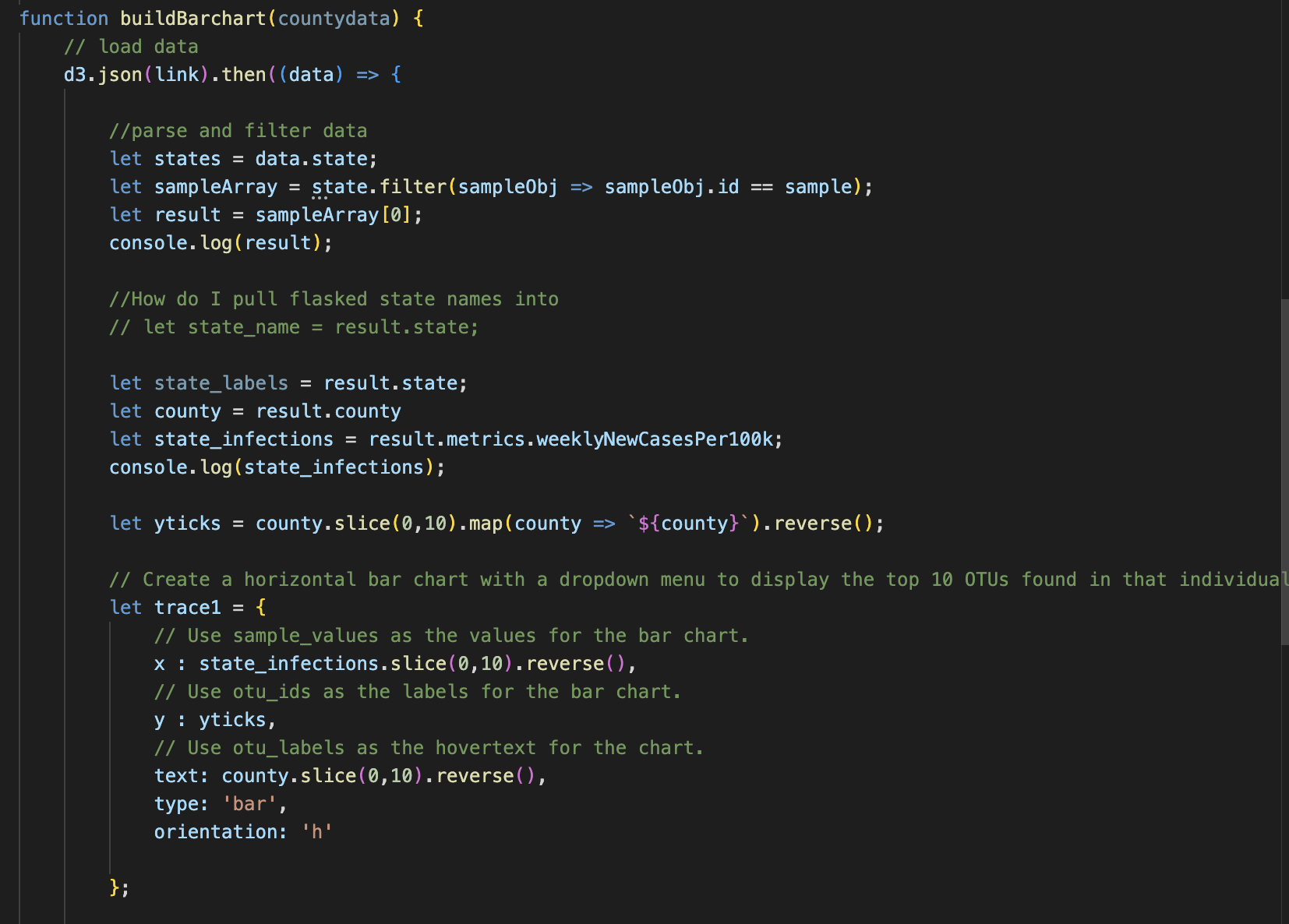 GitHub - Phil-Mart/project-3.io: Group 2: Brittany, Francisco, Jorge, Phil
