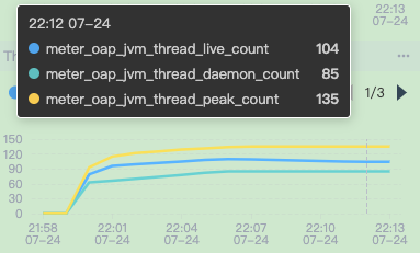 thread_count