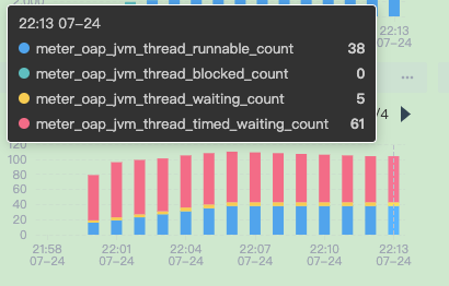thread_state_count