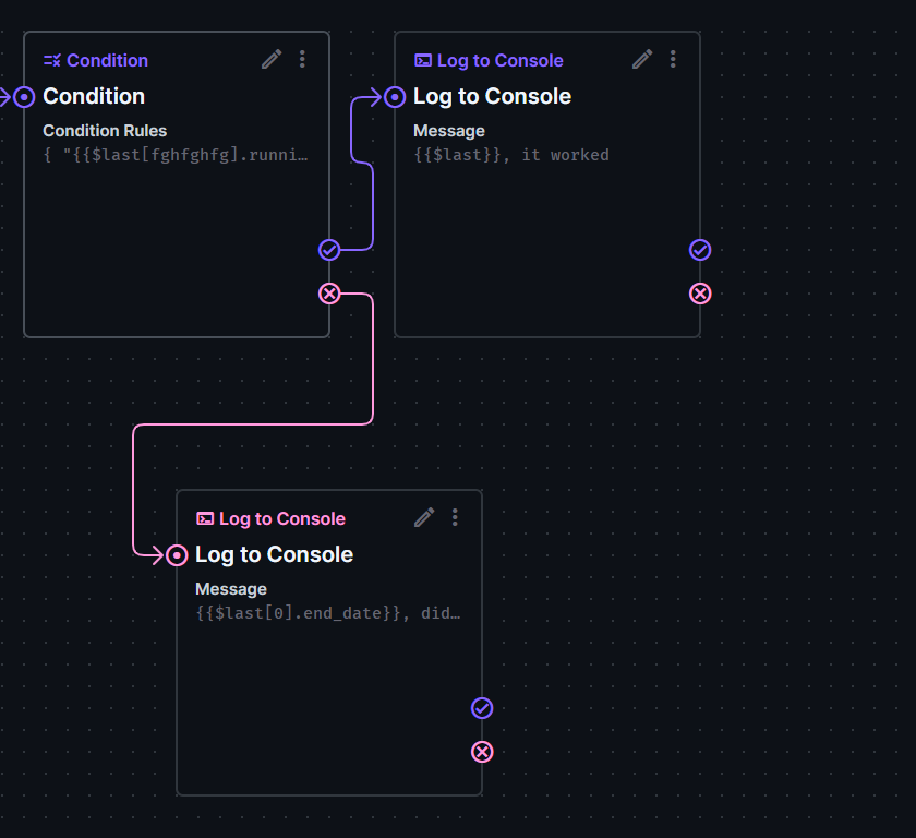 conditions seems to always succeed in flows · directus directus ...