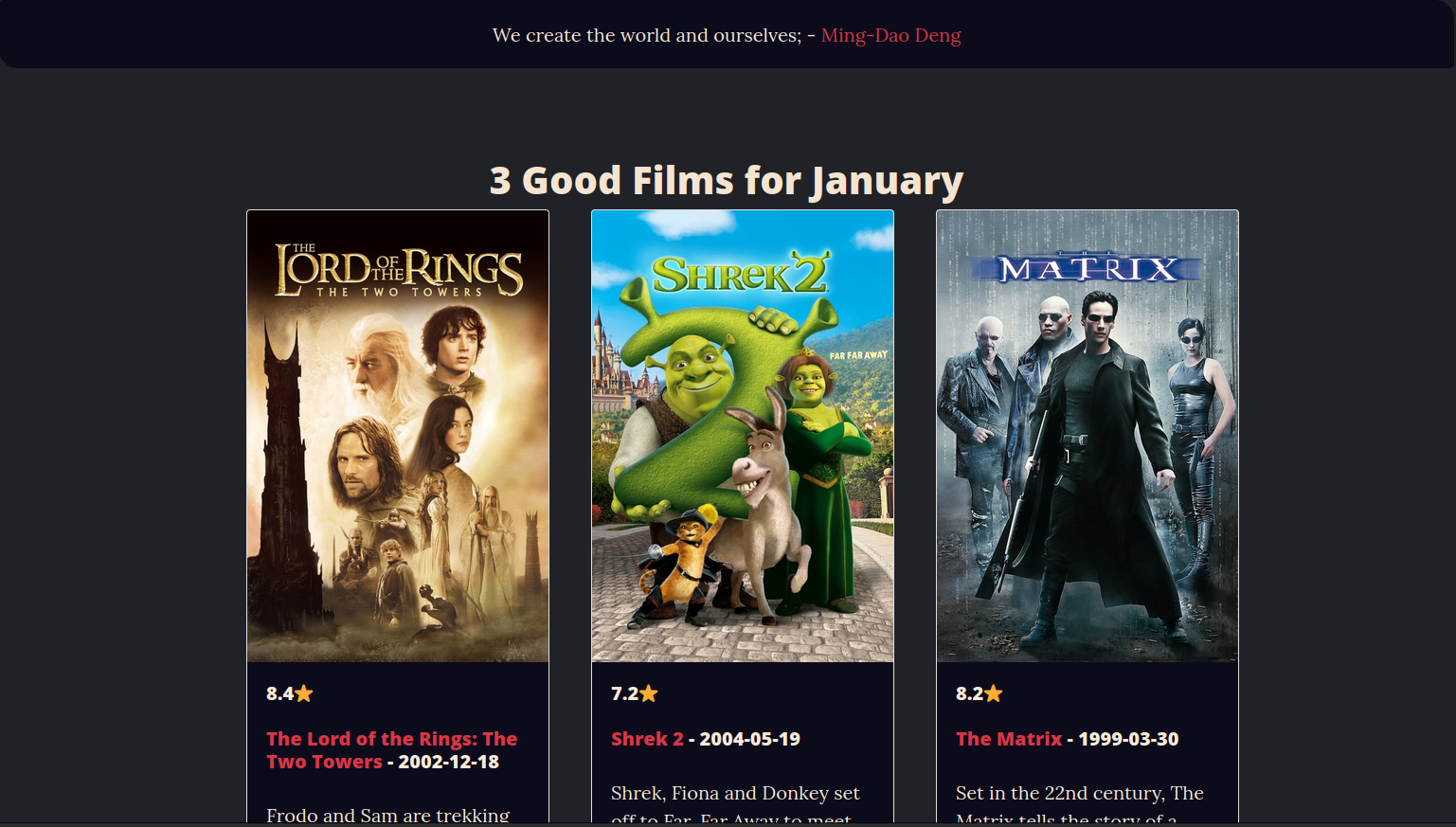 GitHub erkamesen/blogflask Blog Project Flask