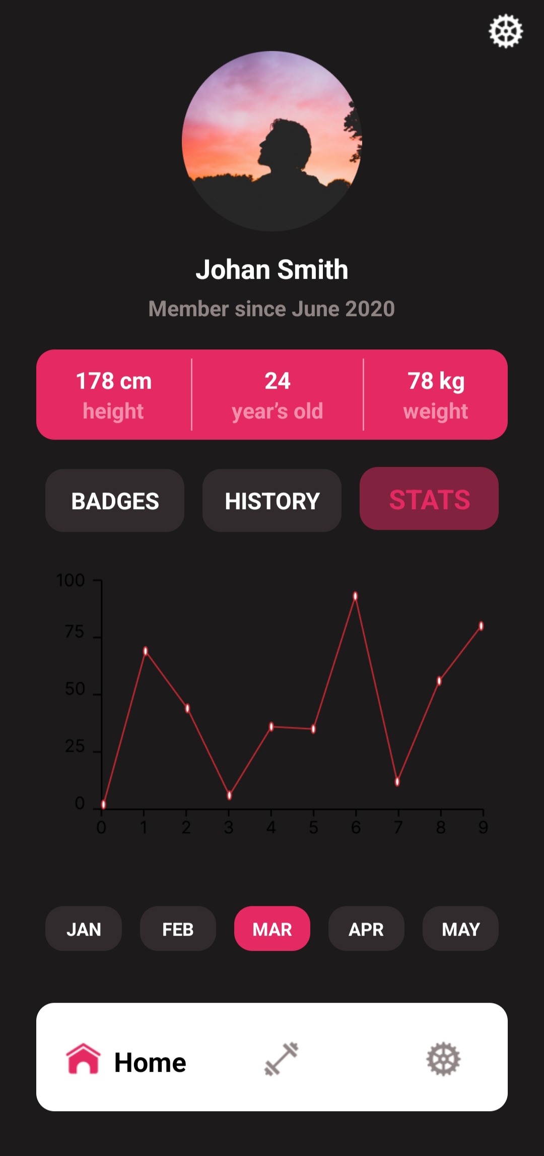 GitHub - kevin-monapara89/Fitness-App