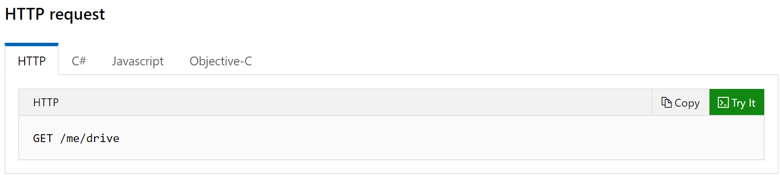 Update HTTP Request Message Parser to add domain to the urls · Issue ...