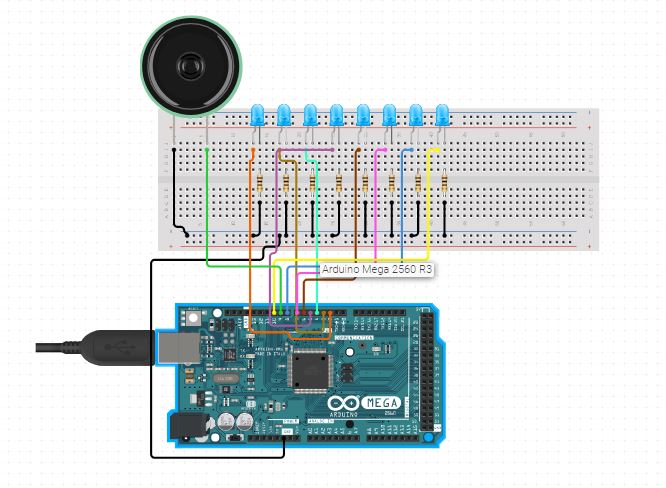 output circuit expo