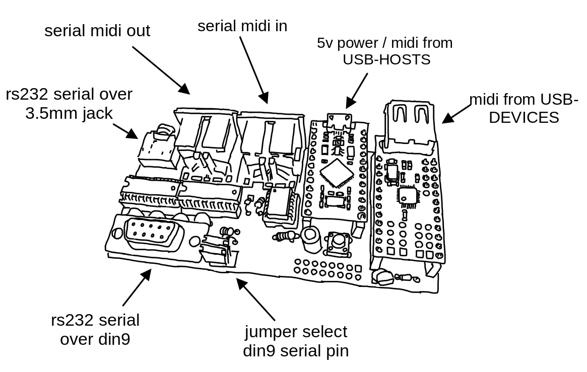 https://user-images.githubusercontent.com/12017938/158474325-491af7d0-d0d1-4446-a689-3c4a773478fd.png