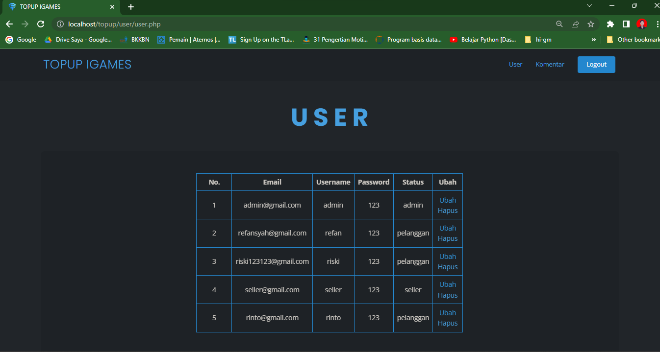 GitHub - C2-KELOMPOK-7/project-akhir-web
