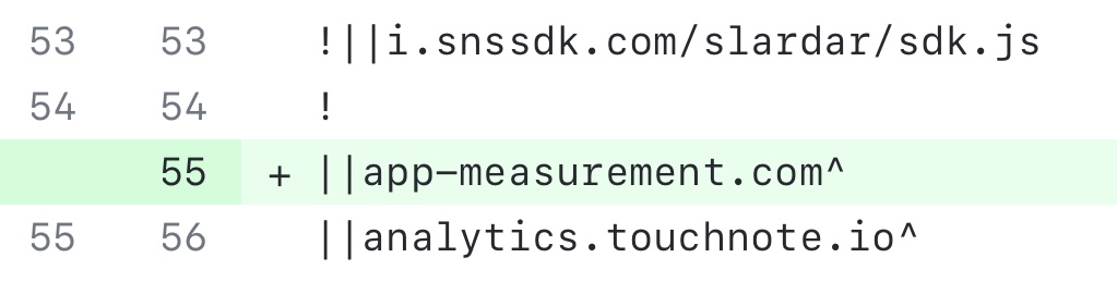 Rules clean up · Issue #137186 · AdguardTeam/AdguardFilters · GitHub