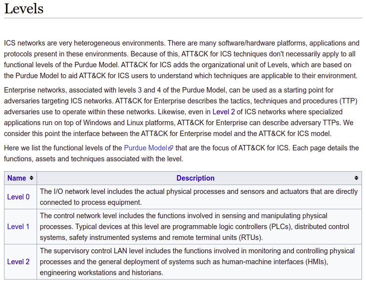 How to get ICS Assets programmatically? · Issue #161 · mitre/cti · GitHub