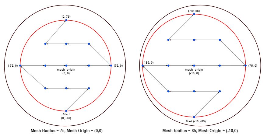 bedmesh_round_basic 