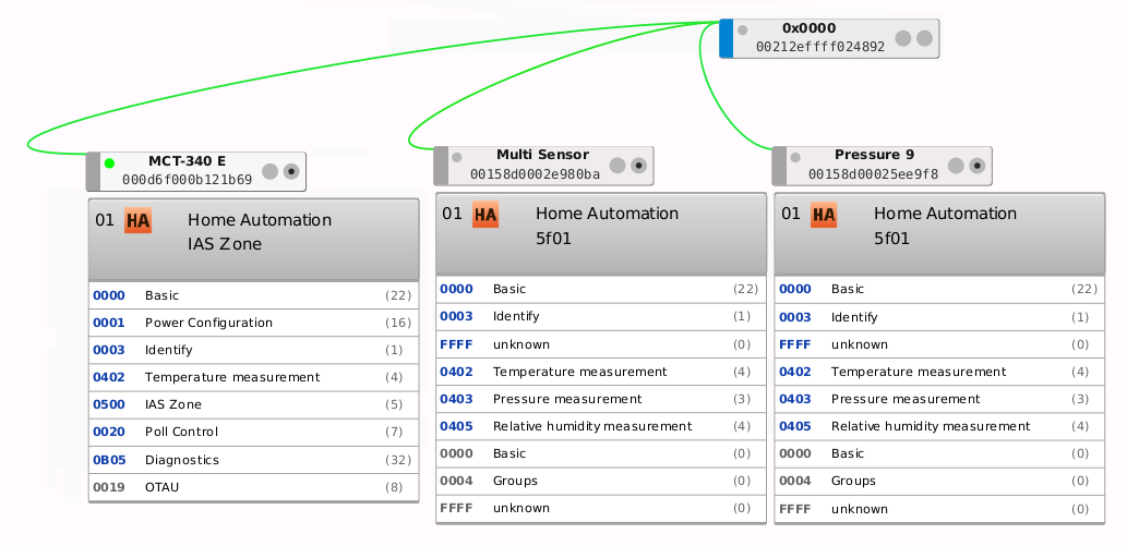 Screen Shot 2019-03-17 at 3 55 12 PM