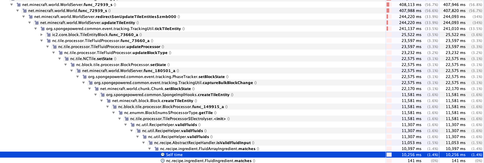 General Performance 2 · Issue #2573 · SpongePowered/SpongeForge · GitHub
