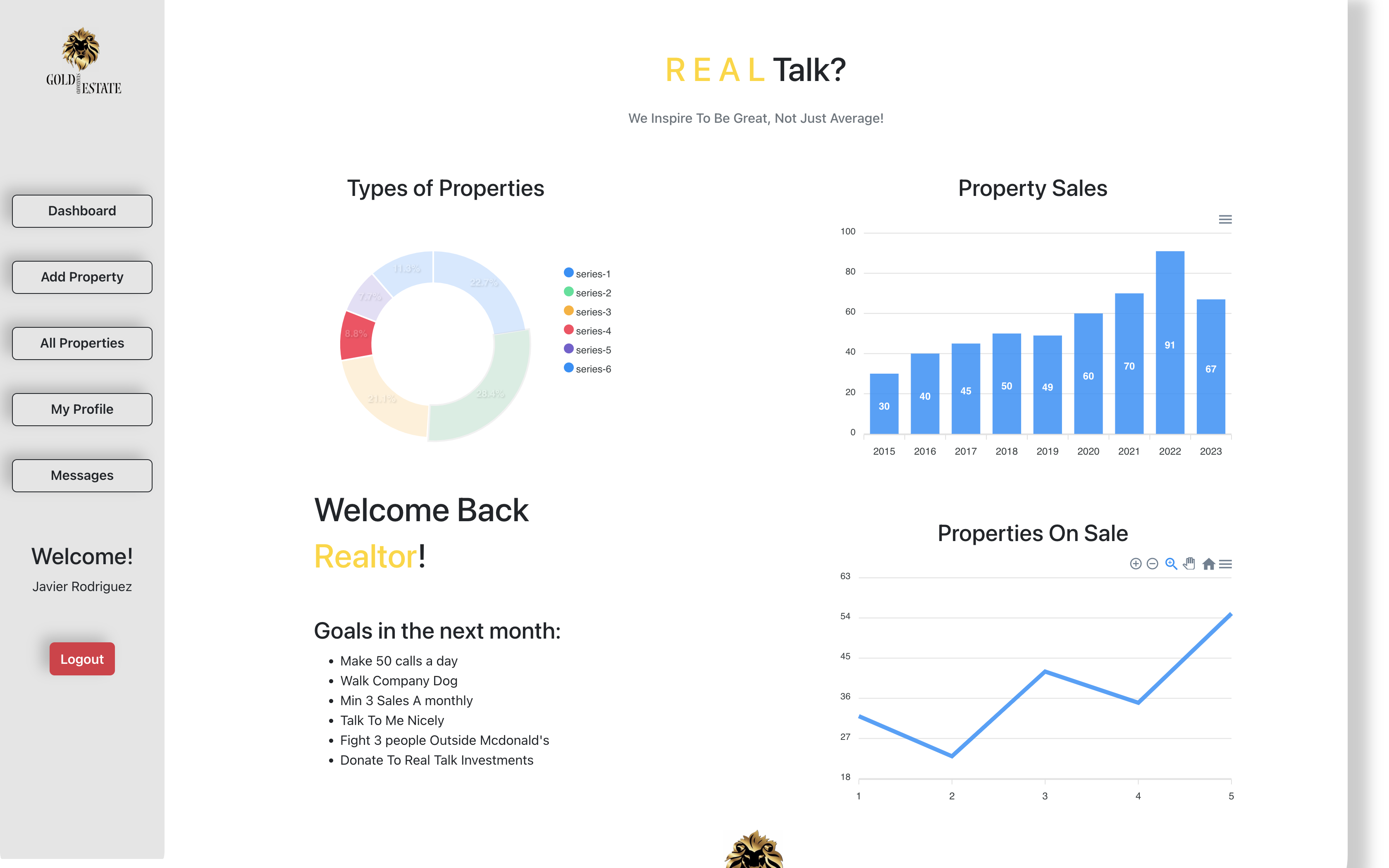 GitHub - JavierRodriguez001/GoldStandardRealestate: Developed, with a ...