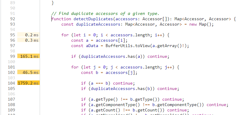 dedup: group accessors and images to accelerate comparsions · Issue ...