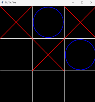 GitHub - adipatel11/Python-Games: Standard Games Coded Using Python ...