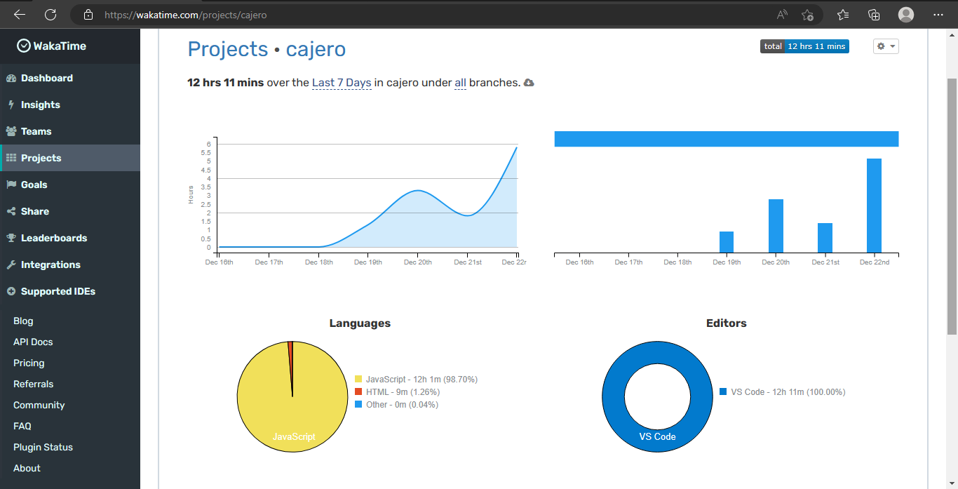 Entrega Proyecto Sprint 1 · Issue #38 · MAKAIABootcamp/fundamentos ...