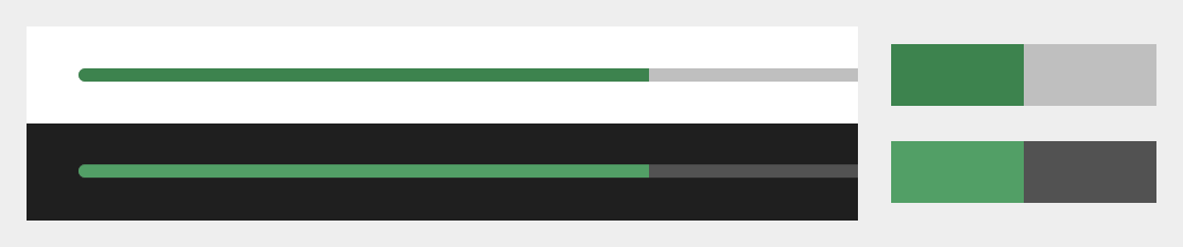 Introduce a progress indicator component for the balance used element ...