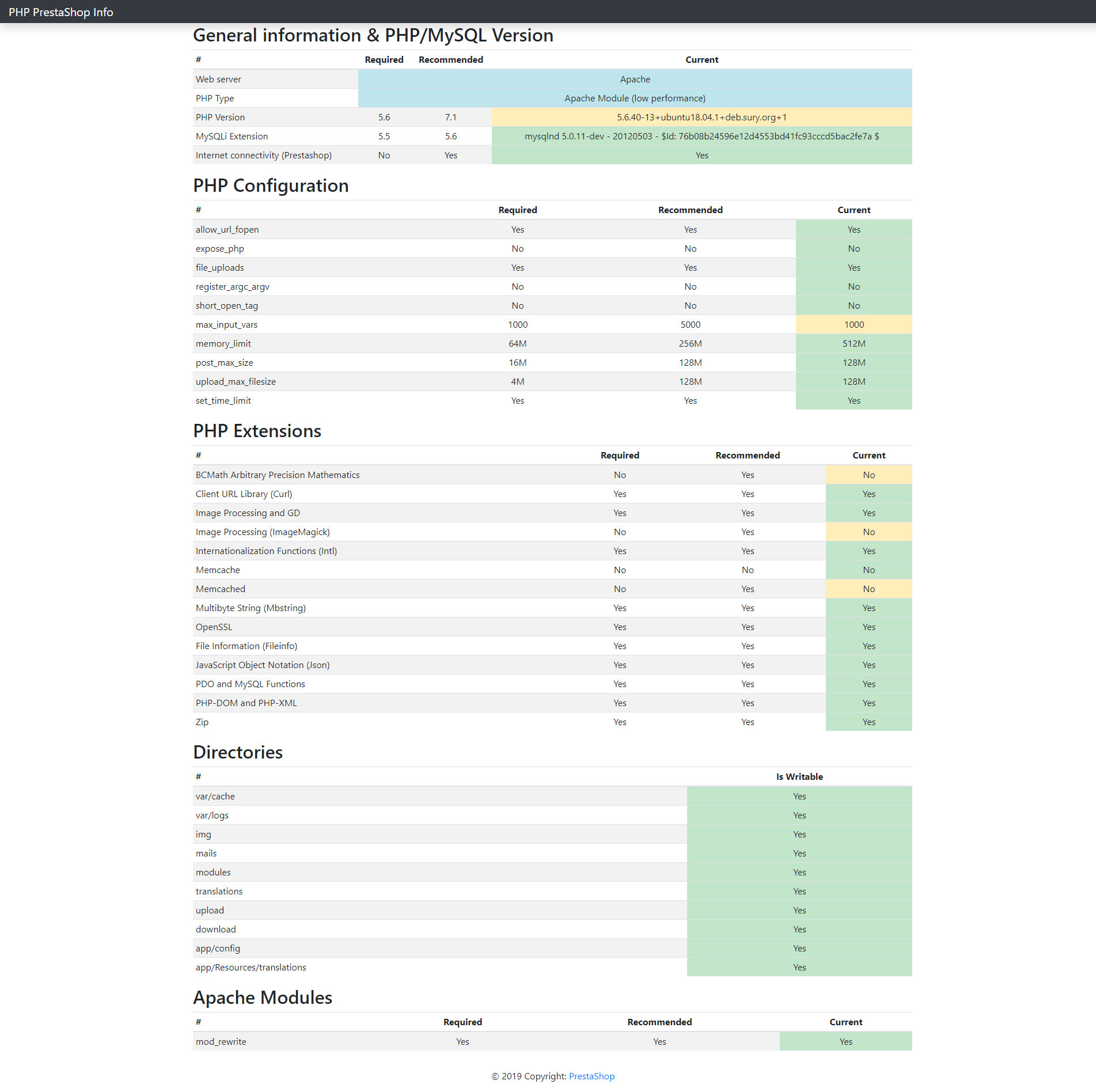 PHP PrestaShop Info (1)