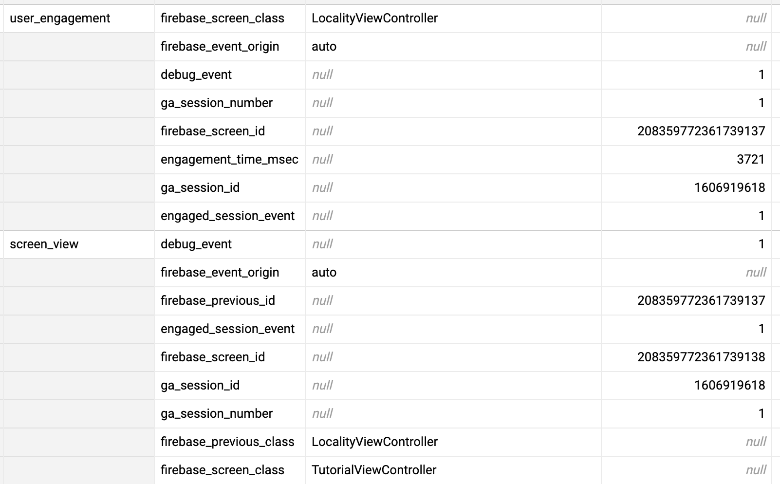 engagement_time_msec is missing while manually reporting screen_view ...