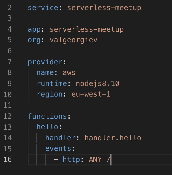 SLS test TypeError Cannot read property 'toUpperCase' of undefined