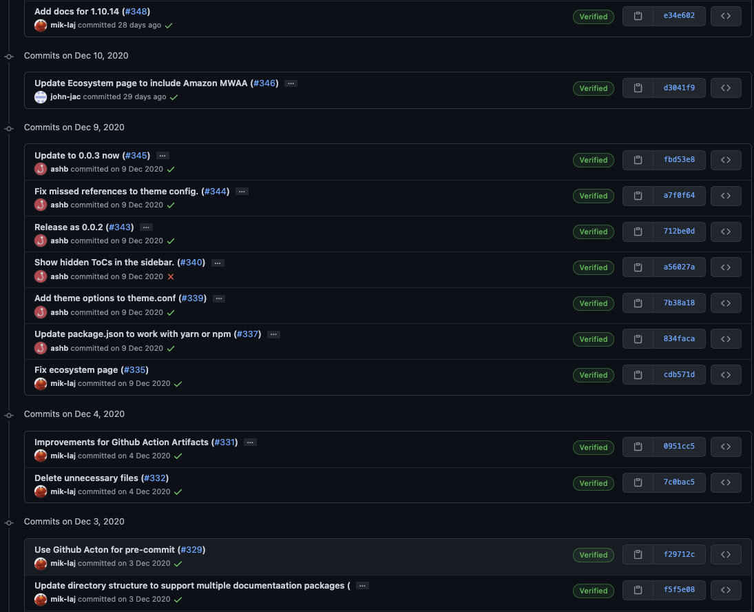 Screenshot 2021-01-08 at 10 40 20