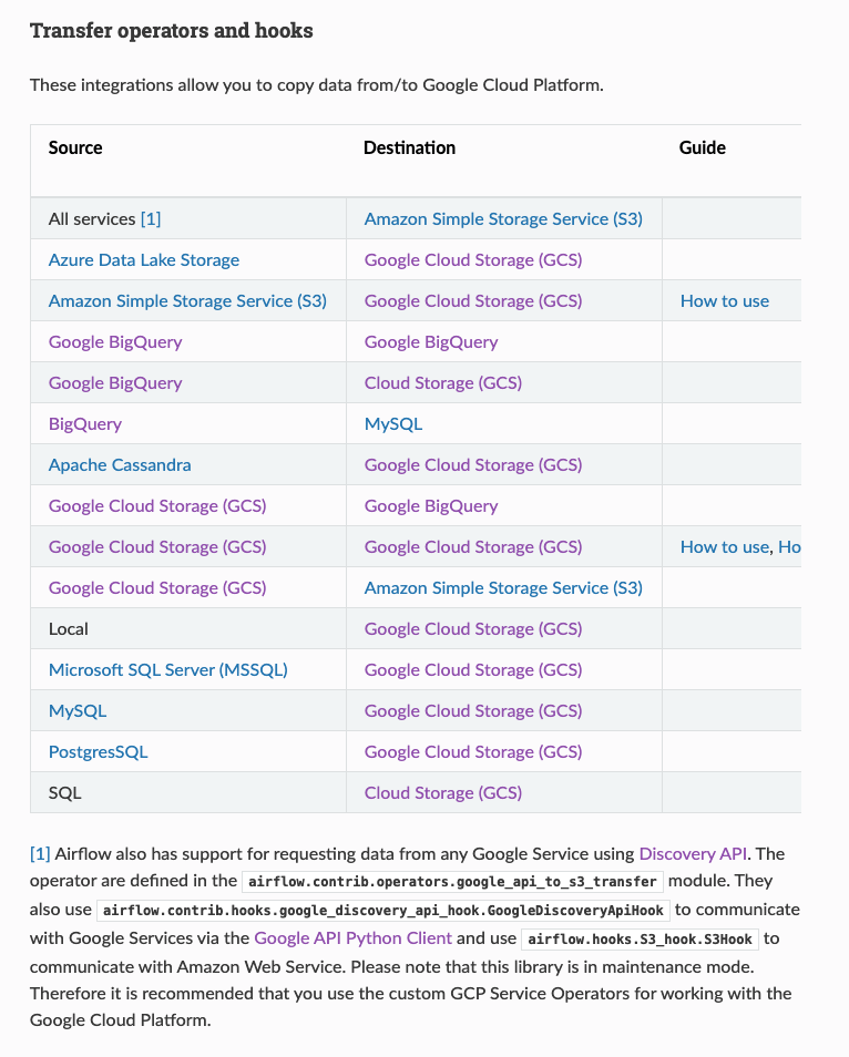 Screenshot 2019-09-15 at 17 06 51