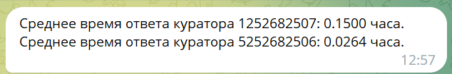 Github Shinju M Data Writing Telegram Bot Telegram Bot That Stores The Chat Log In A Mysql Github Shinju M Data Writing Telegram Bot Telegram Bot That Stores The Chat Log In A Mysql