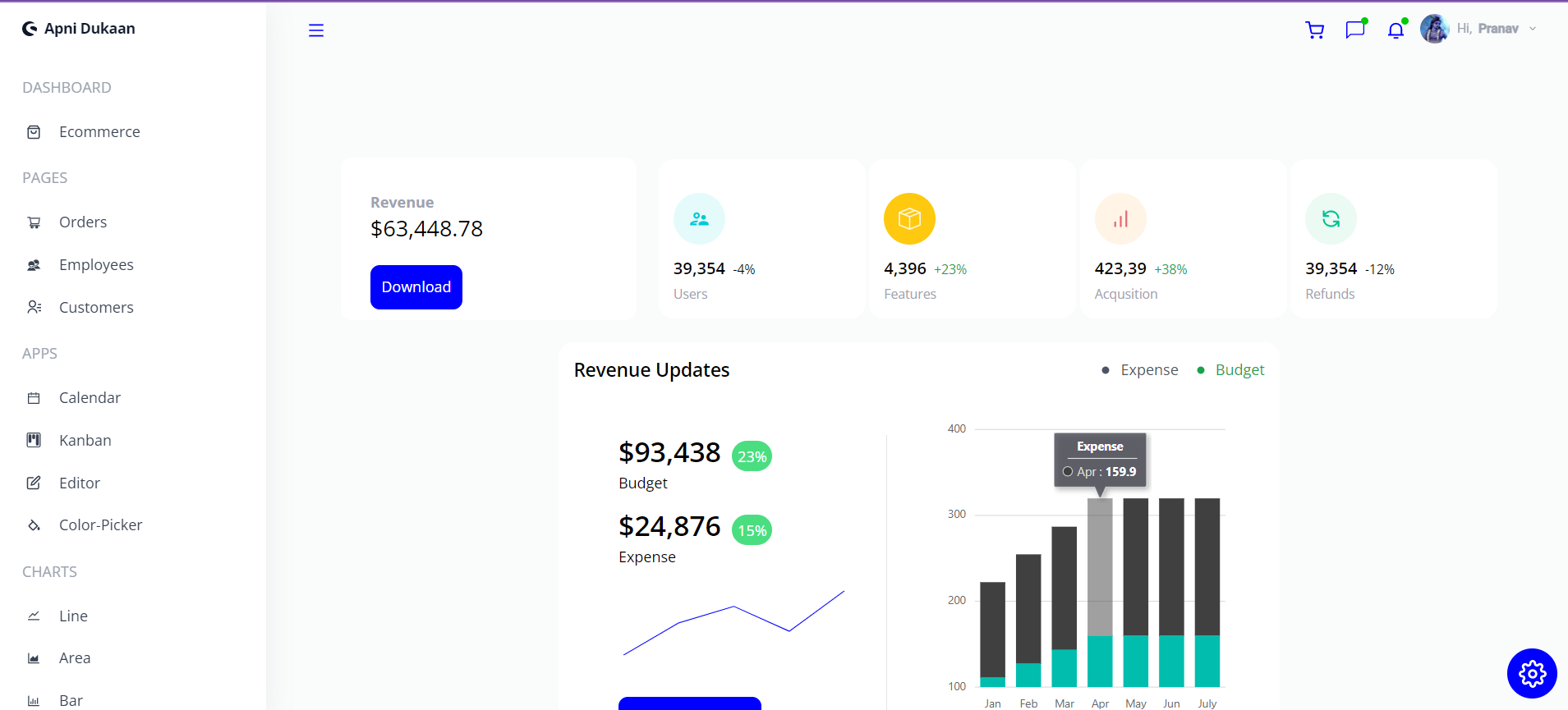 GitHub - pranavsrvstv/React_Syncfusion_Dashboard: A multifunctional ...
