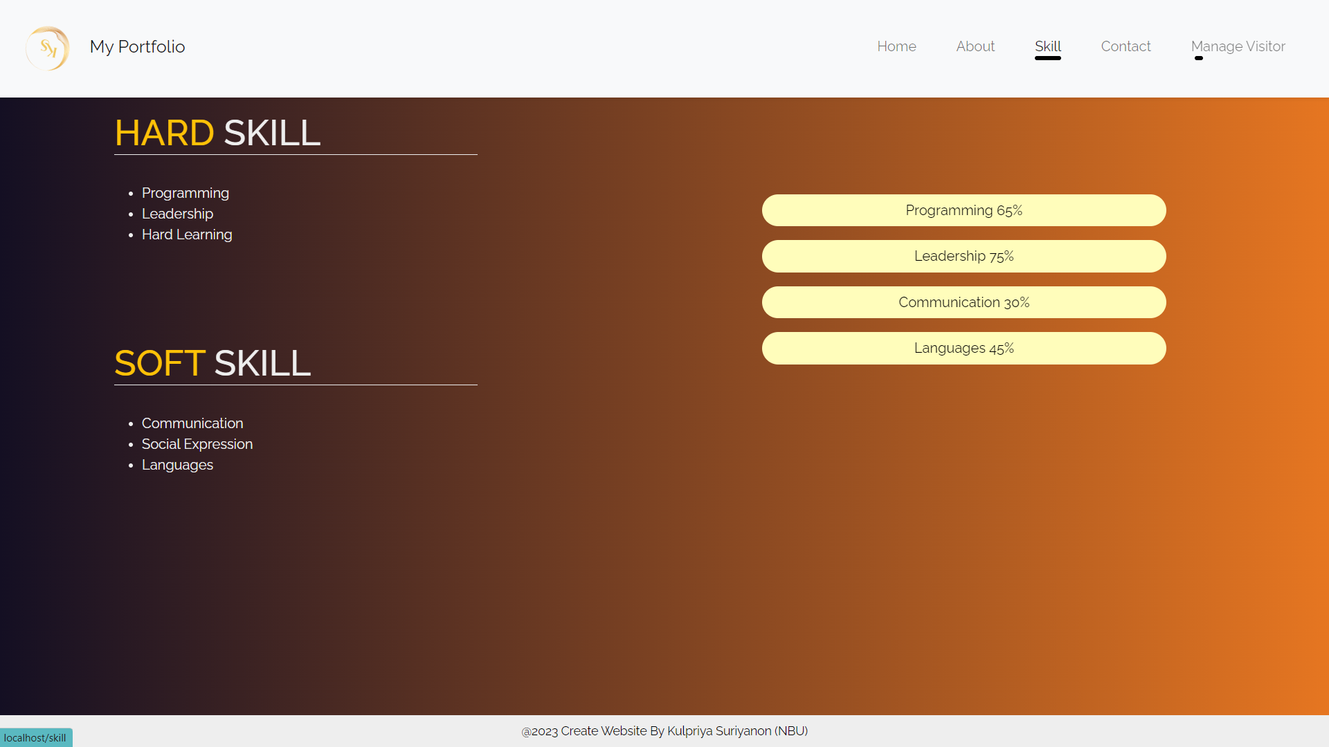 GitHub - kulproffbrter/Kulpriya-Portfolio