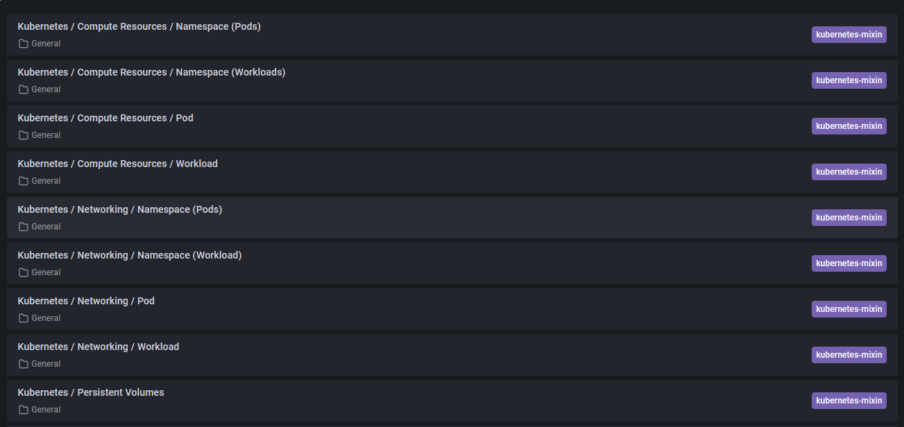 After restarting my grafana pod, my user's permissions in dashboards