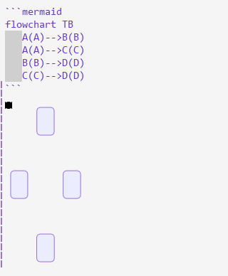 编辑模式下mermaid预览问题 · Issue #1912 · vnotex/vnote · GitHub