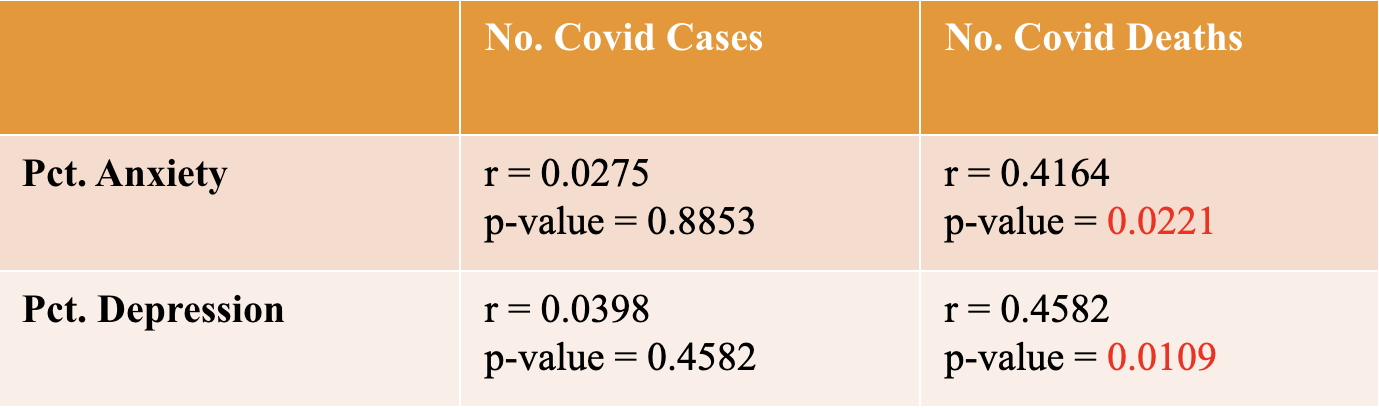 Screen Shot 2022-12-24 at 1 19 26 PM