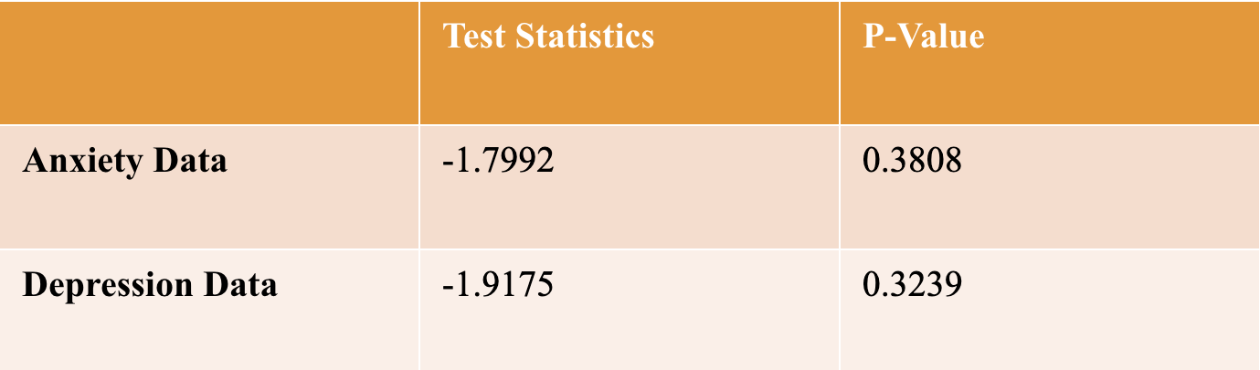 Screen Shot 2022-12-24 at 1 20 41 PM