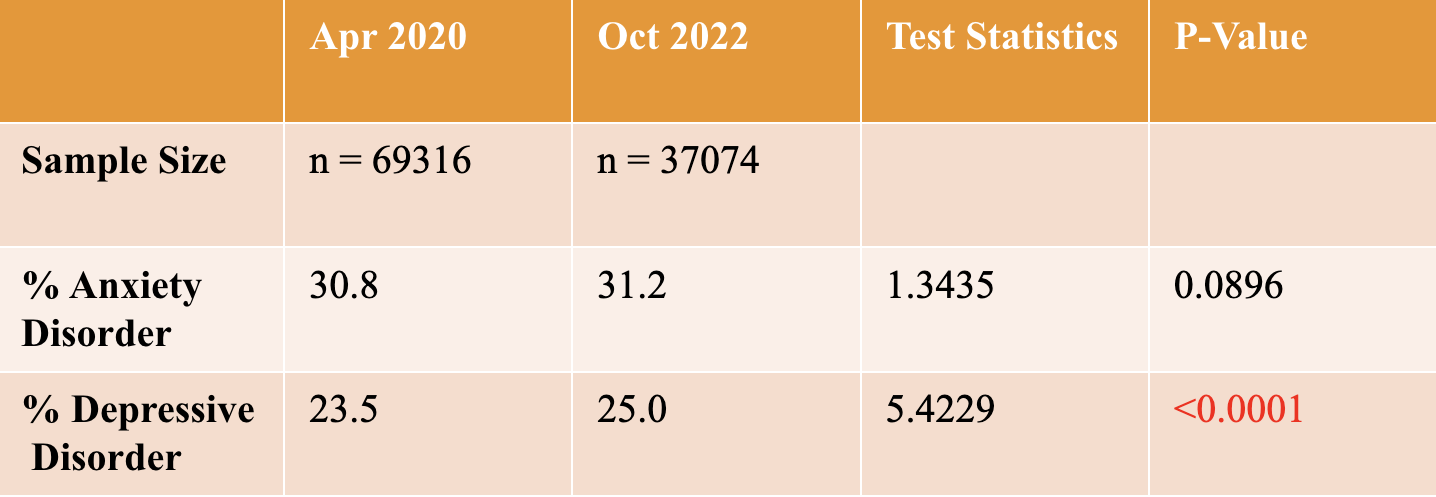 Screen Shot 2022-12-24 at 1 22 14 PM