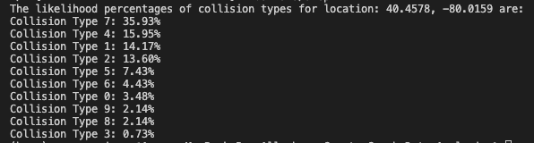 Github Avramenriquez Allegheny County Crash Data Analysis Data