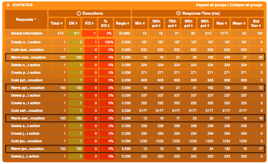 Screen Shot 2019-03-15 at 14 28 56