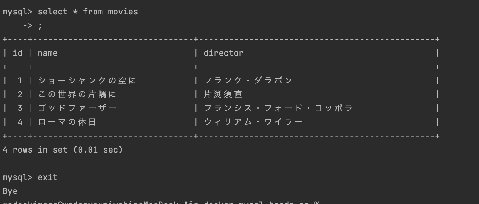Github aki 27to lesson8 docker