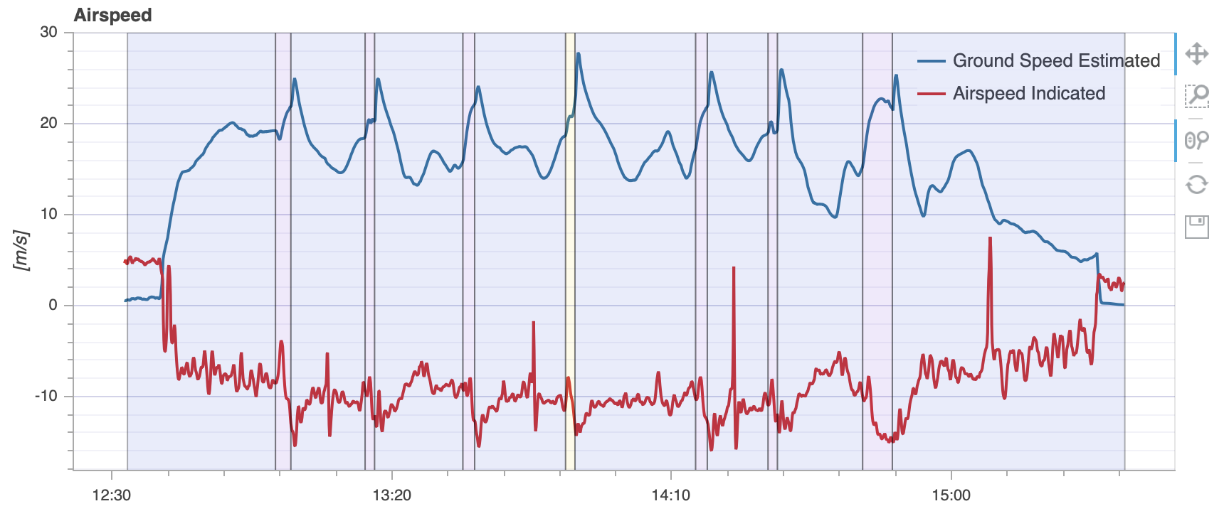 Fixed wing mission and altitude transition fail · Issue #11759 · PX4 ...