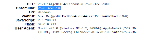CefSharp Version 75.1.140-pre01 