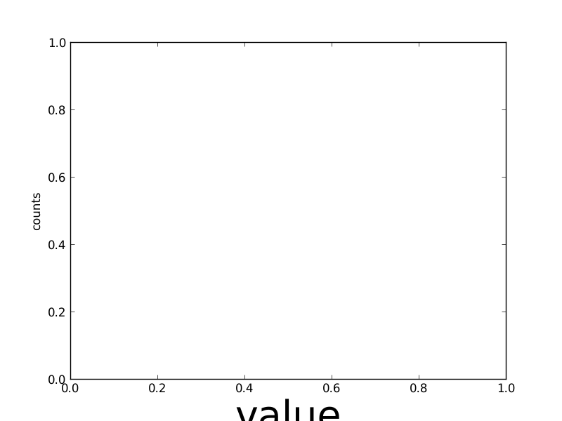 fontproperties_presedence