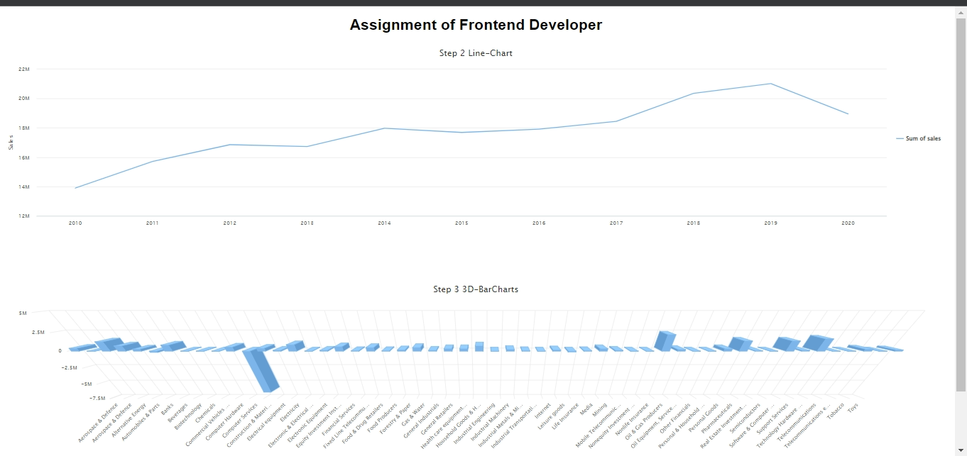 React codesandbox
