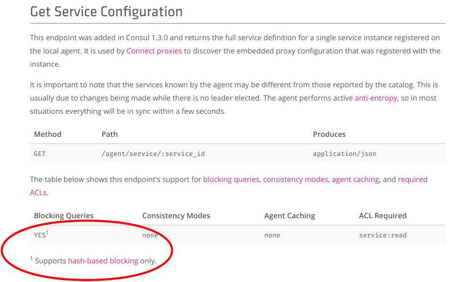 Consul proxy connect blocking query documentation improvement · Issue