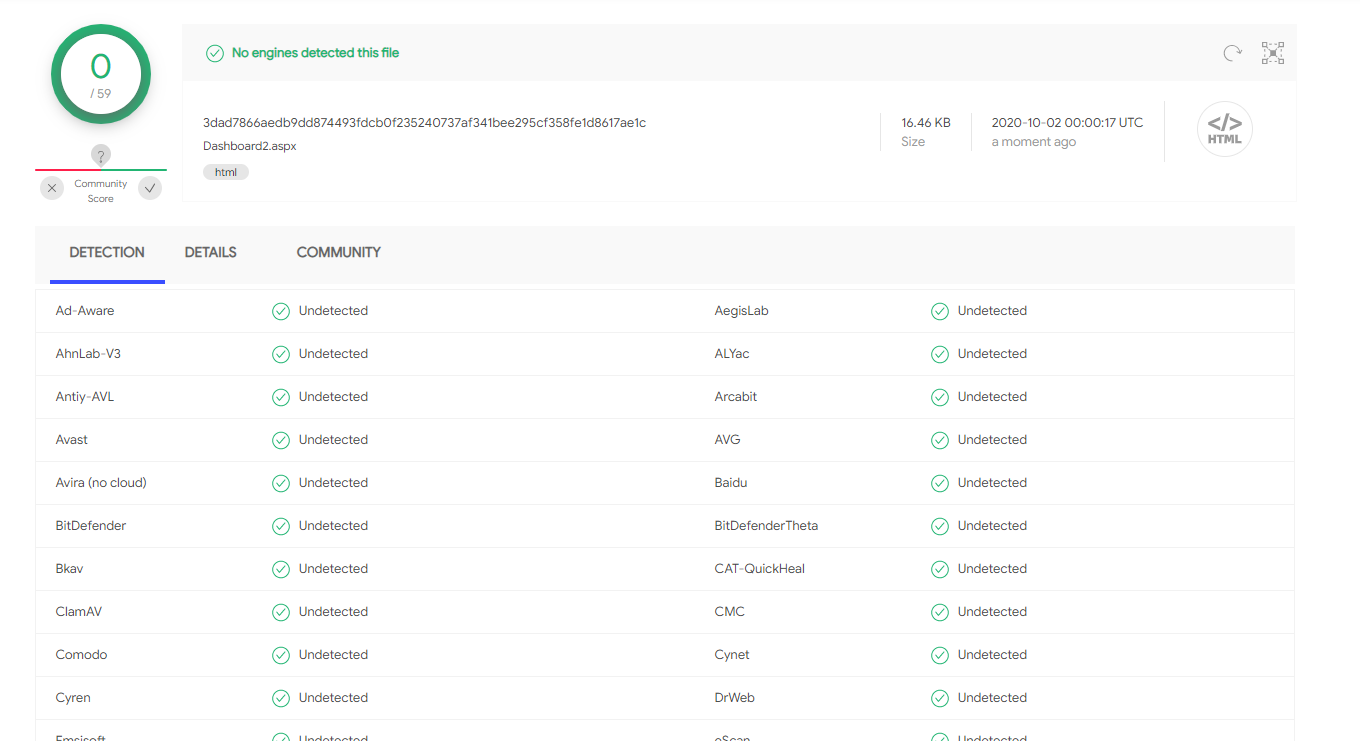 2020-10-02 09_34_41-VirusTotal